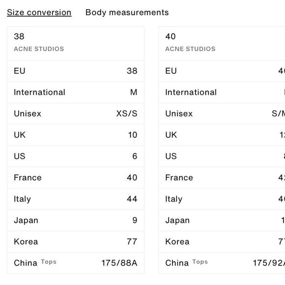 NWT Acne Studios Omana Wool Trech Black Pea Coat Fake Fur Collar Size 6 - Picture 11 of 11